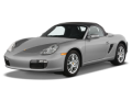 Boxster (1997-2004)